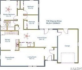 3rd image of this home