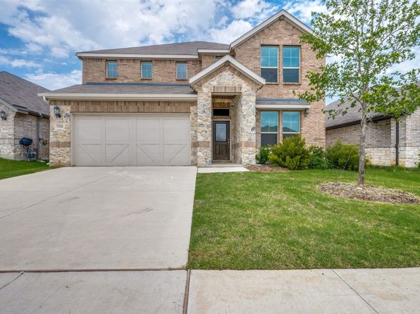 3308 Kingsdown Dr