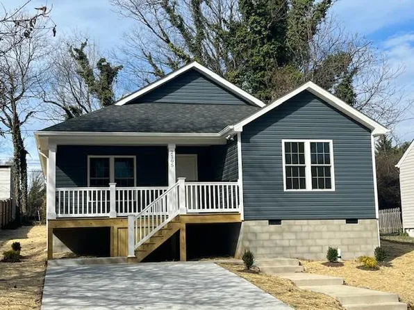 2105 Lynn Ave SW, Roanoke, VA 24014
