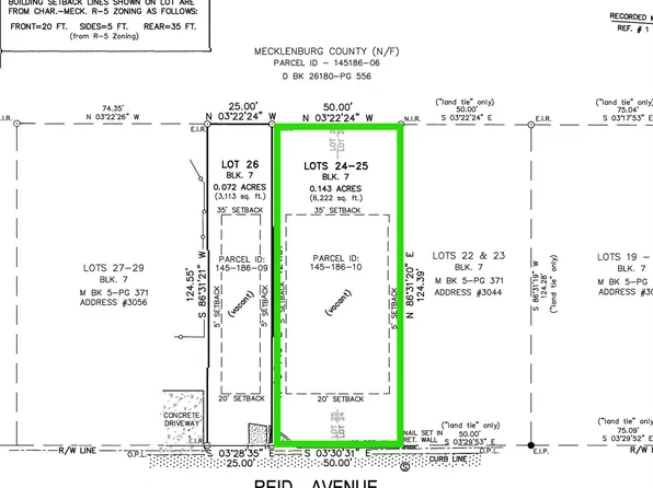 3048 Reid Ave, Charlotte, NC 28208