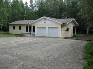 3609 Silverleaf Ave, North Pole, AK 99705