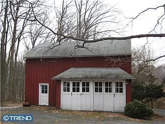 5th image of 105 Oakwood Ln
