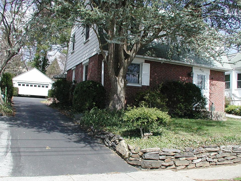 Front of the home