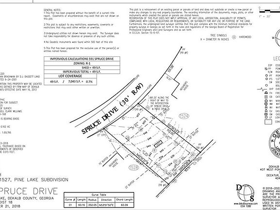 5th image of 591 Spruce Dr Lot 1525