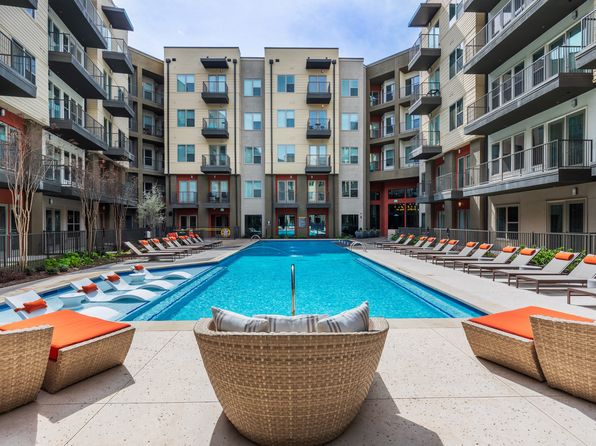 2810 Routh Creek Pkwy APT 4201