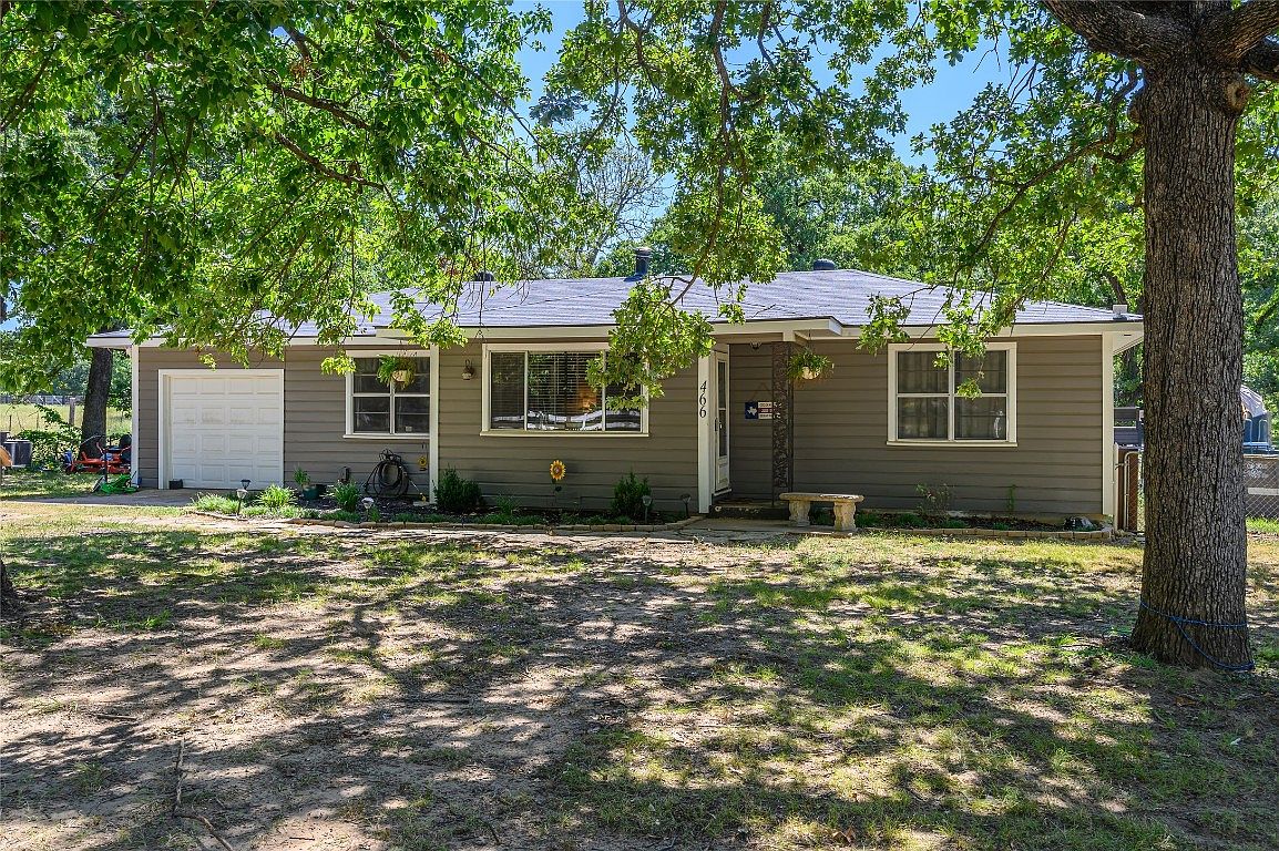 466 Kool Ln, Denison, TX 75021 MLS 20418196 Zillow