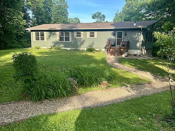 1935 Ql Ln