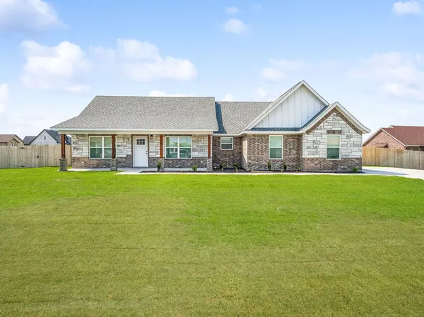 1033 Samantha Dr, Nemo, TX 76070
