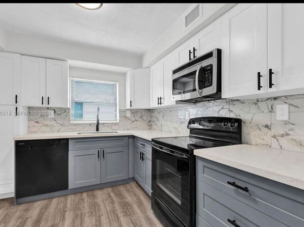 427 NW 19th Ave #0