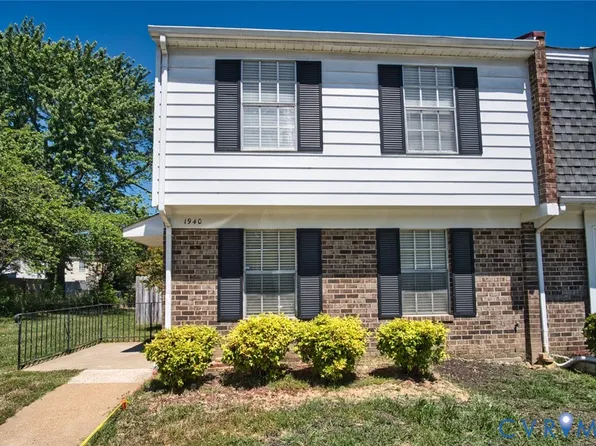 1940 Repp Cir #1940, Henrico, VA 23075