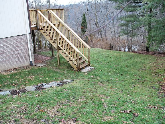 Fenced in Backyard
