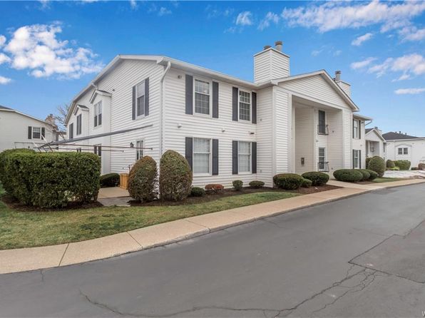 Recently Sold Homes In Town Of Amherst 5 799 Transactions Zillow