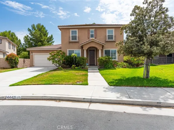 14421 San Remo Dr, Corona, CA 92880