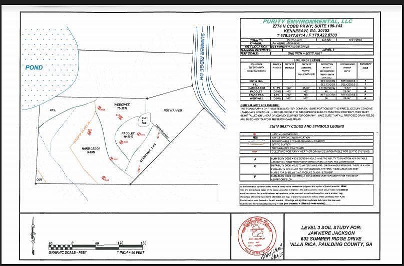 2nd image of 692 Summer Ridge Dr