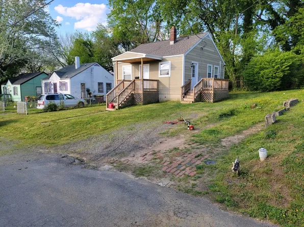 25 N Cherry St, Petersburg, VA 23803