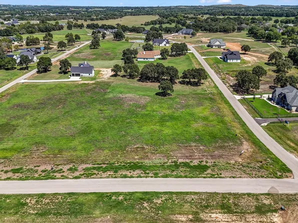 1023 Bluebonnet Rdg, Weatherford, TX 76087