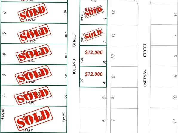 408 Holland St, Russell, KS 67665