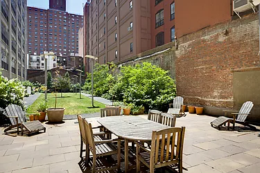 Sold by Brooklyn Bridge