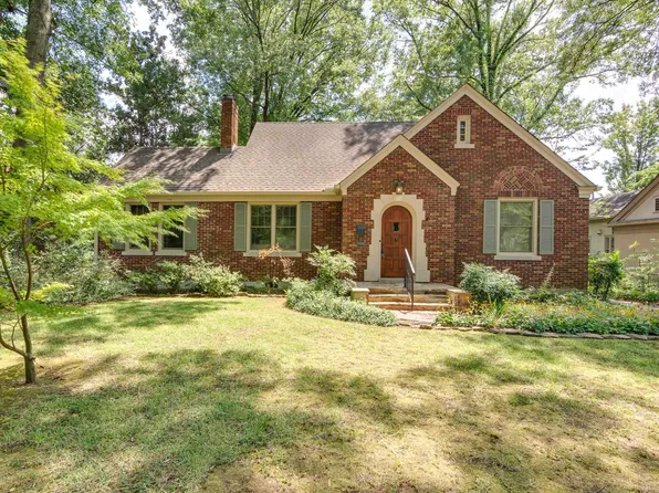 2367 S Strathmore Cir, Memphis, TN 38112