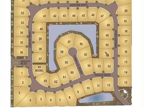 Community Map