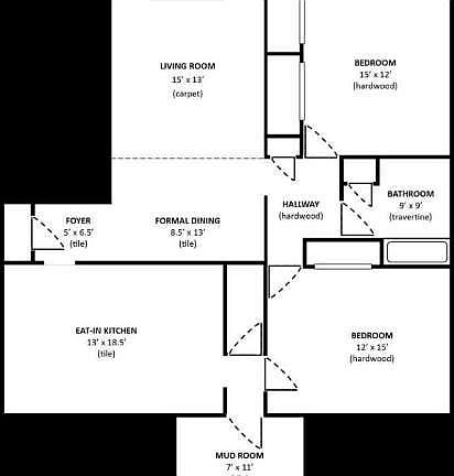 3rd image of this home