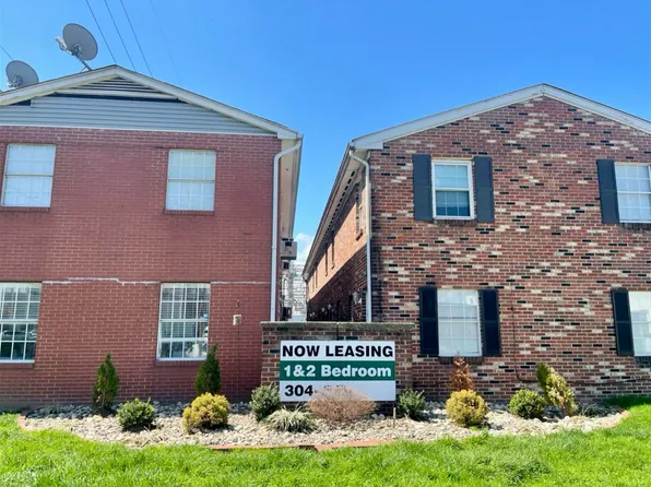 213 19th St APT 2, Huntington, WV 25703