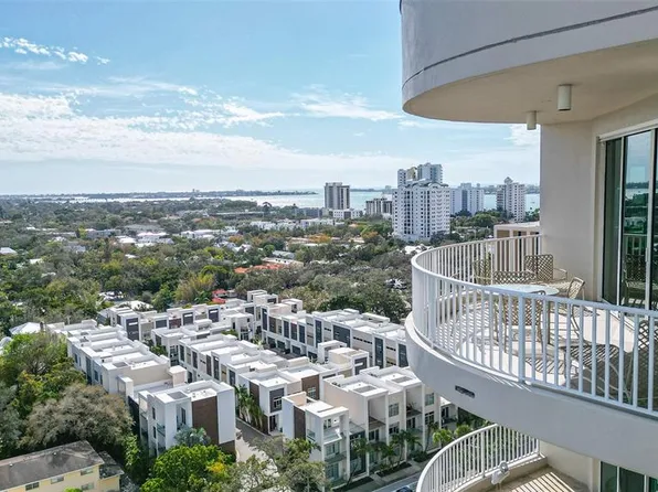 1771 Ringling Blvd #Penthouse 304, Sarasota, FL 34236