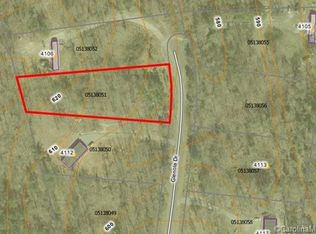 Glenola Dr, Waxhaw, NC 28173