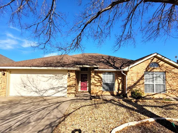 1914 Lake Shore Blvd, San Angelo, TX 76904