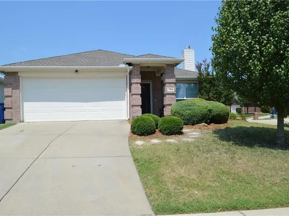 704 Sequoia Dr, Anna, TX 75409