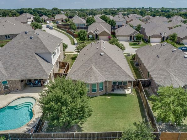 Home for Sale in McKinney TX