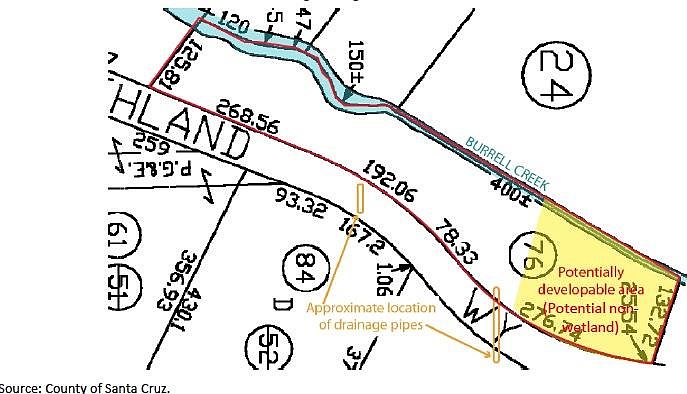 1st image of 0 Highland Way