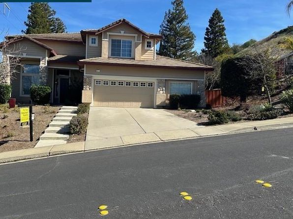 5171 Keller Ridge Dr