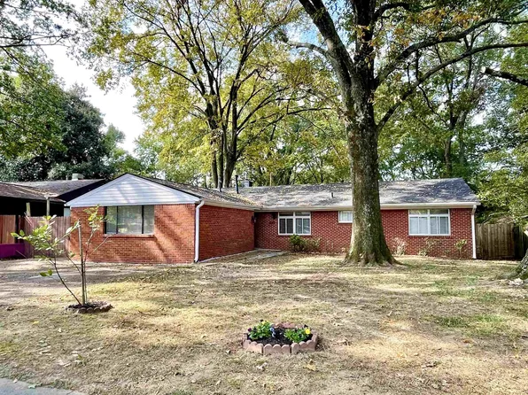 441 Green Acres Rd, Memphis, TN 38117