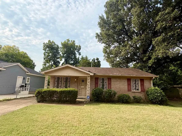 3095 Hoskins Rd, Memphis, TN 38111