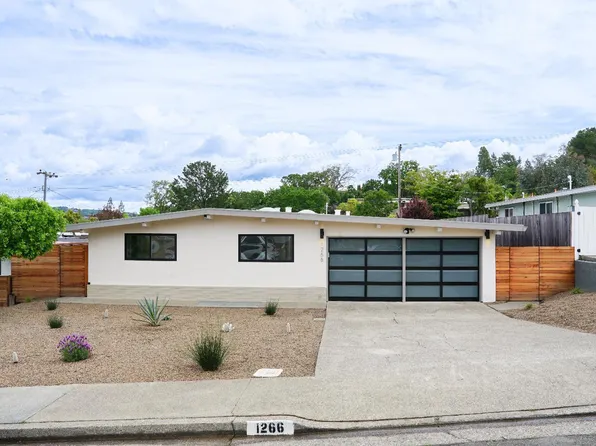1266 Leafwood Hts, Novato, CA 94947