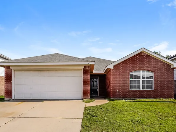 433 Heritage Dr, Crowley, TX 76036