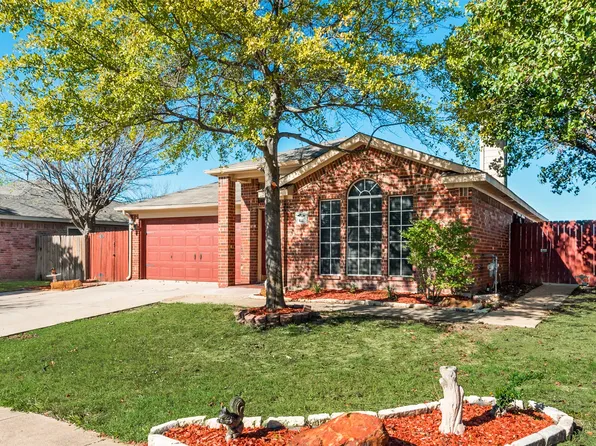 400 Lonestar Park Ln, Ponder, TX 76259