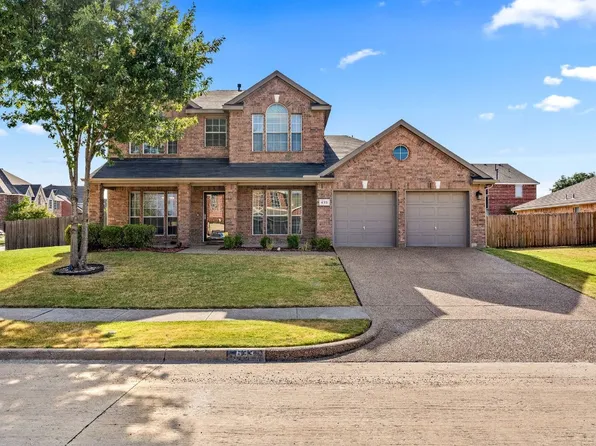 633 Daisy Dr, Desoto, TX 75115