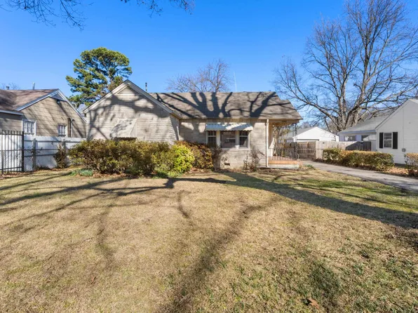 3902 Guernsey Ave, Memphis, TN 38122