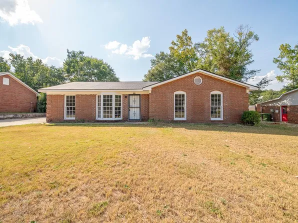 2520 Harwich Cir, Columbus, GA 31907