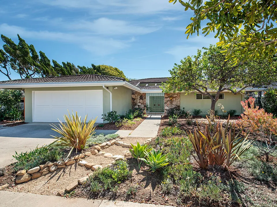 1508 Crestline Dr