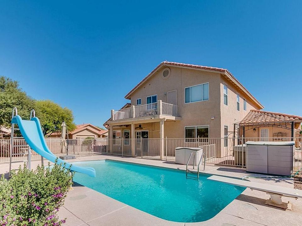 1st image of 8091 E Hayden Pl
