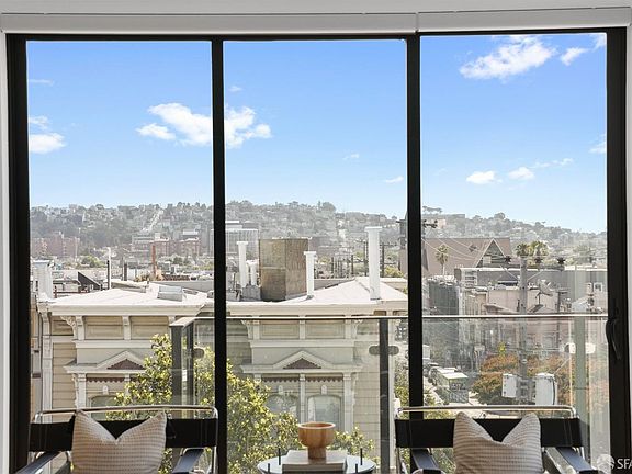 5th image of 1188 Valencia St APT 501