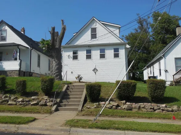 2736 I St, Omaha, NE 68107