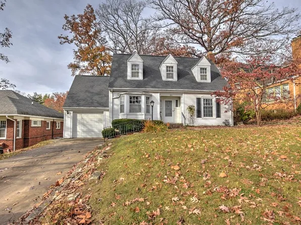 165 N Woodlawn Ave, Decatur, IL 62522