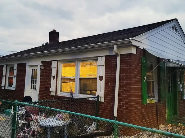 3802 S 19th STREET, Milwaukee, WI 53221