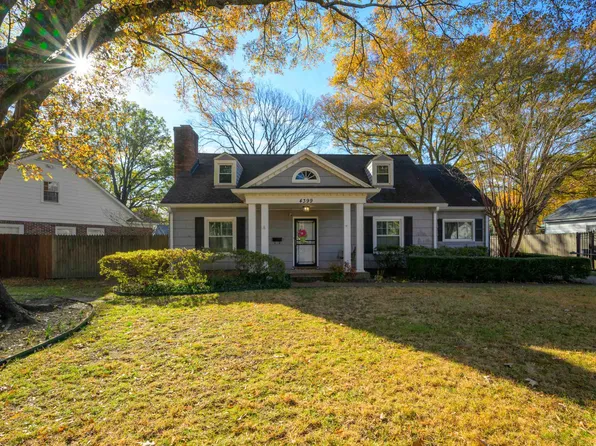 4399 Fair Meadow Rd S, Memphis, TN 38117
