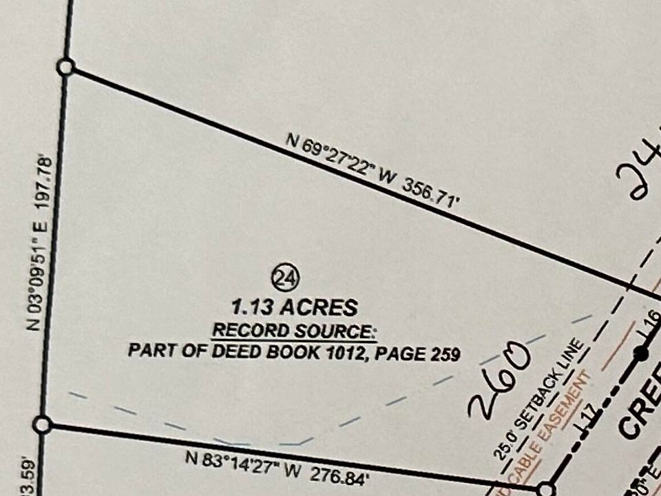 1st image of 260 Woods Creek Dr