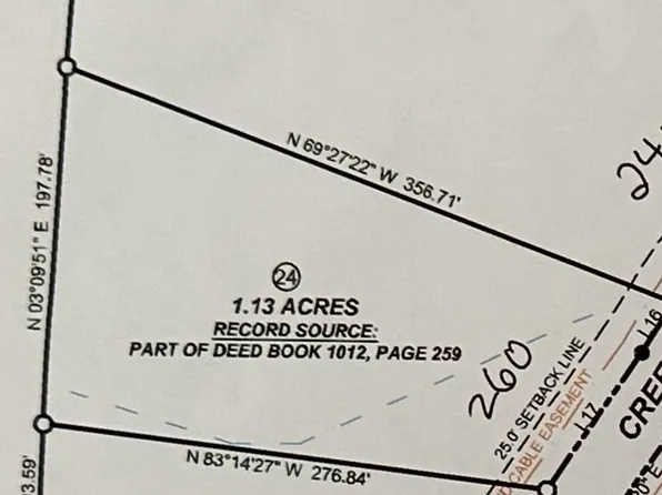 260 Woods Creek Dr, Somerset, KY 42503